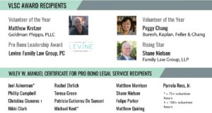Award Recipients