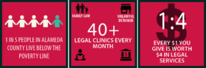 VLSC Giving