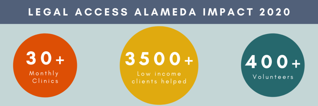 Legal Access Alameda Impact